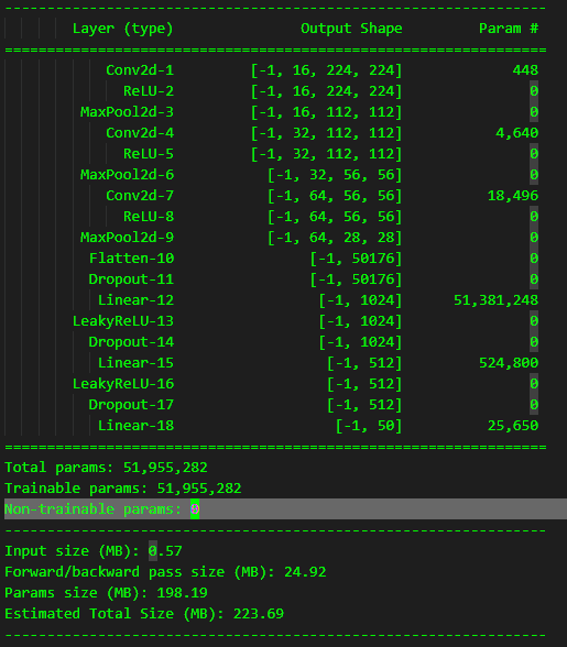 model_stats